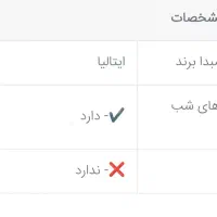 ساعت دیزل|ساعت|قم, نیروگاه|دیوار