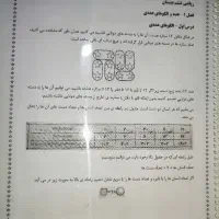 جزوه ریاضی ششم