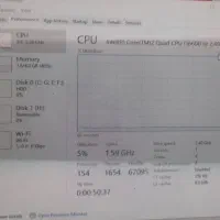 سی پی یو ۴ هسته و یک ایرپاد M19|قطعات و لوازم جانبی رایانه|قدس, شهر‌قدس|دیوار