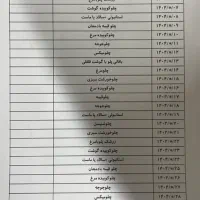 غذای شرکتی و سازمانی