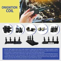 انواع کویل - وایر شمع تقویتی و فابریک