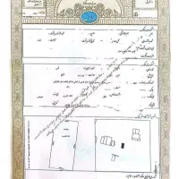 اجاره سند