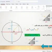 کلاس خصوصی ریاضیات و فیزیک+ جلسه اول رایگان