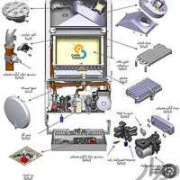 تعمیرات انواع پکیج