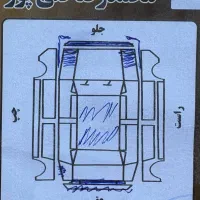 ۲۰۷ مدل ۹۶|خودرو سواری و وانت|تهران, نیروی دریایی|دیوار