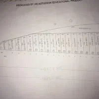 زمین-56-متری-تجاری-شده-سند-قطعی-خامنه-ای
