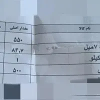 سایه بان ایرانیت