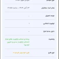 حواله ری را