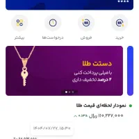 از میلی گلد جایزه بگیر (( سرمایه گذاری ))