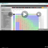 اموزش ریمپ تخصصی