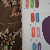 کتابکار‌دروس‌طلایی‌نهم|کتاب و مجله آموزشی|قم, گلزار|دیوار