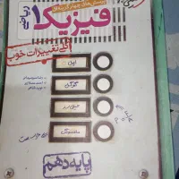 کتاب کنکور|کتاب و مجله آموزشی|آستارا, |دیوار