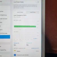 تبلت اپل آیپد ایر ۲ - سیمکارتخور|تبلت|رشت, استقامت ۱|دیوار