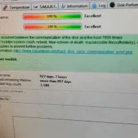 هاردسیگیت۴معاوضه باهارد اکسترنال