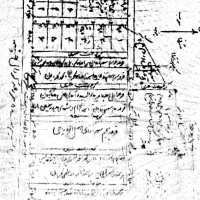 فروش-زمین-گودال-چشمه-خیابان-توحید-نبش44