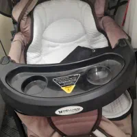 کالسکه نو|کالسکه و لوازم جانبی|کنگاور, |دیوار