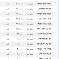 09111405034 دایمی قدیمی صفر|سیم‌کارت|رشت, حاجی آباد|دیوار