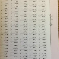 کتاب های جامع کنکور قیمت مناسب|کتاب و مجله آموزشی|رشت, بازار|دیوار