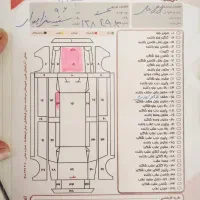 سمند۹۶ XU7 موتور ۱۸۰۰ الیکس|خودرو سواری و وانت|ربط, |دیوار