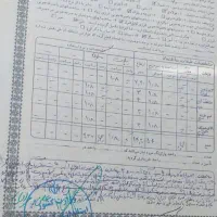 زمین مسکن ملی 1 واحد از 4 واحد