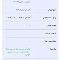 امتیاز طرح مادران