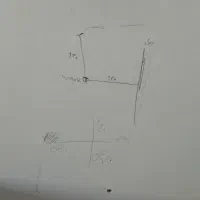 معاوظه زمین باماشین