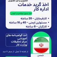 سامانه ستاد ایران، اخذ گرید خدمات اداره کار|خدمات آموزشی|مشهد, گوهرشاد|دیوار