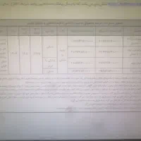 حواله دیگینتی پرایم