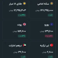 با وارد کردن کد۱۰۰هزار تومن ببر