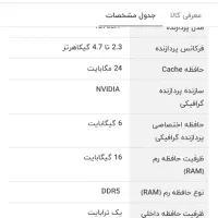 لپتاپ Asus|رایانه همراه|یزد, |دیوار