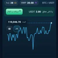 روزانه تا 100 تتر رایگان بگیر