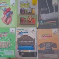 کتاب کنکوری|کتاب و مجله آموزشی|قم, چهل درخت‎|دیوار