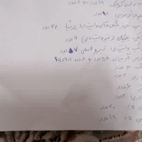 مقداری لوازم تحریر|لوازم التحریر|شیراز, شاه قلی بیگی|دیوار