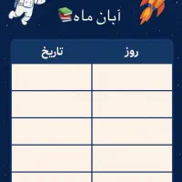 انجام امورات کامپیوتری‌مدارس‌ومعلمان‌و‌دانش آموزان