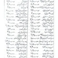 کتری قوری استیل کف چدن ضخیم شیردار رو گازی ارسال|سماور، چای‌ساز، قهوه‌ساز|مشهد, طلاب|دیوار