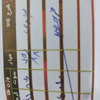 طلا ۱۸ عیار