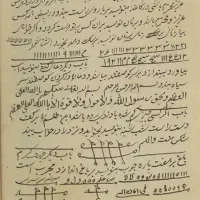 کتاب فال وامورات ماورایی وغریبه(فقط۴۰تومان)|کتاب و مجله مذهبی|شیراز, سیلو|دیوار