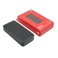 پاور بانک شیائومی 20 هزار اورجینال فست شارژ 20W