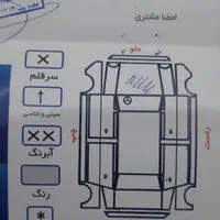 اپل امگا، مدل ۱۹۹۵|خودرو سواری و وانت|مشهد, شهید فرامرز عباسی|دیوار