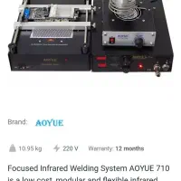 هویه هالوژنی