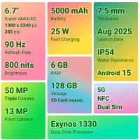 samsung a17 128 ram 6 ویتنام / پلمپ|موبایل|کرج, گوهردشت|دیوار