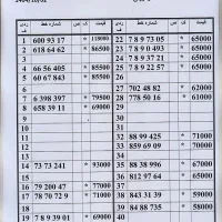 0912.113.30.57|سیم‌کارت|تهران, زاهد گیلانی|دیوار