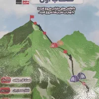 کتاب کمک درسی و کنکوری رشته انسانی قلمچی|کتاب و مجله آموزشی|قم, بنیاد|دیوار