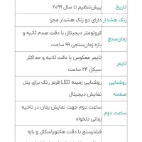 ساعت تی تاچ تیسوت|ساعت|شاهدشهر, |دیوار