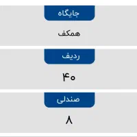 بلیط کنسرت مسیح و آرش برج میلاد