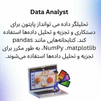 هوش مصنوعی،پایتون ،یادگیری عمیق،مبانی کامپیوتر|خدمات آموزشی|تهران, شهران شمالی|دیوار