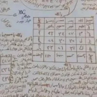 دعا نویسی و سر کتاب