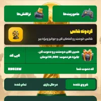 سرمایه گذاری اهرم
