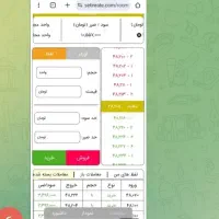 آموزش بازار پردرآمد طلا