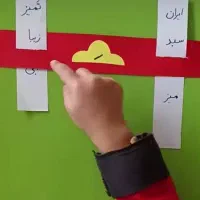 معلم خصوصی ابتدایی اول تا ششم